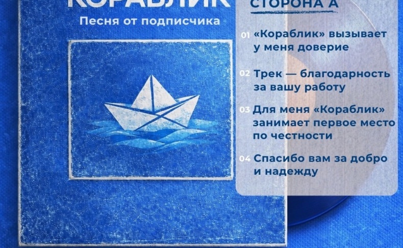 Песня от подписчика про «Кораблик»!